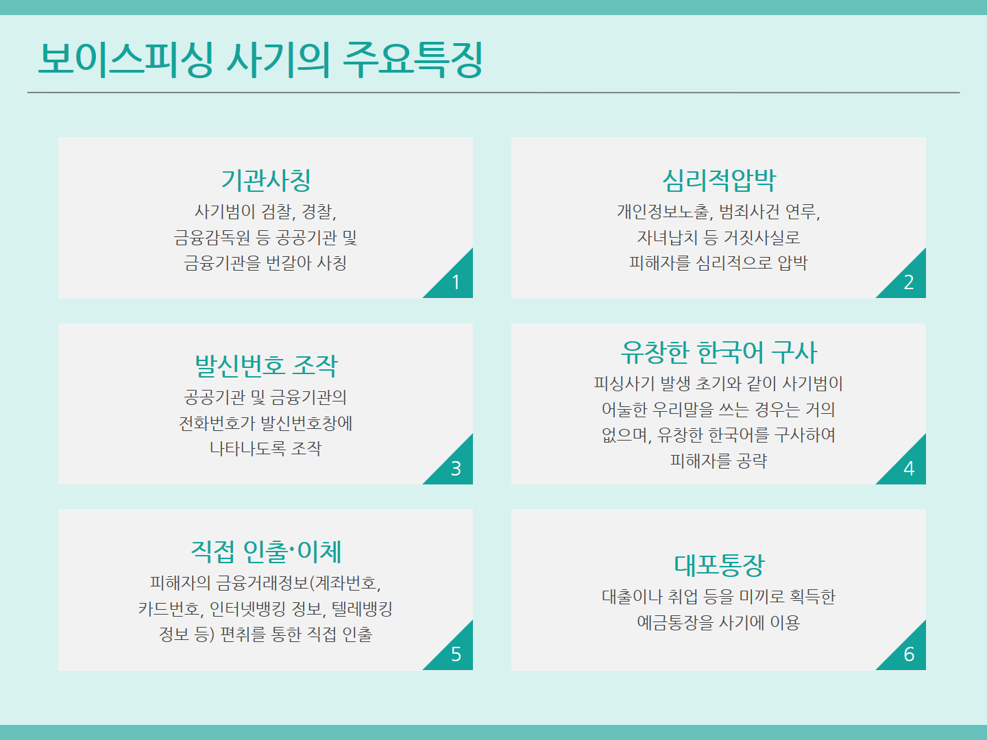 보이스피싱 조직이 범죄단체에 해당하는가? | 로톡