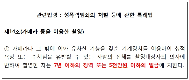 성폭력범죄의 처벌 등에 관한 특례법의 처벌사례는